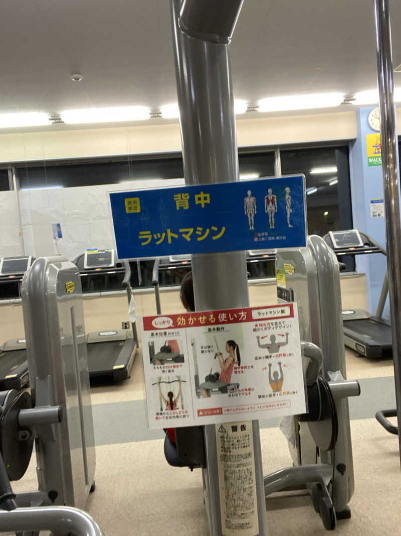 エキゾチックヤスさんのホリデイスポーツクラブ 苫小牧のサ活写真