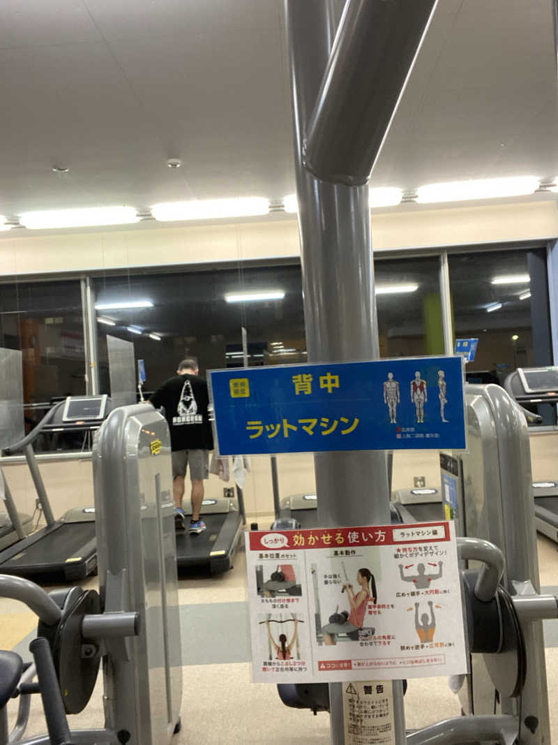 エキゾチックヤスさんのホリデイスポーツクラブ 苫小牧のサ活写真