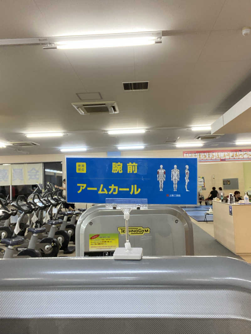 エキゾチックヤスさんのホリデイスポーツクラブ 苫小牧のサ活写真