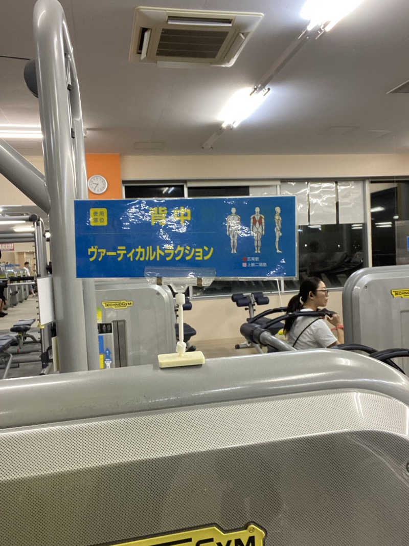 エキゾチックヤスさんのホリデイスポーツクラブ 苫小牧のサ活写真