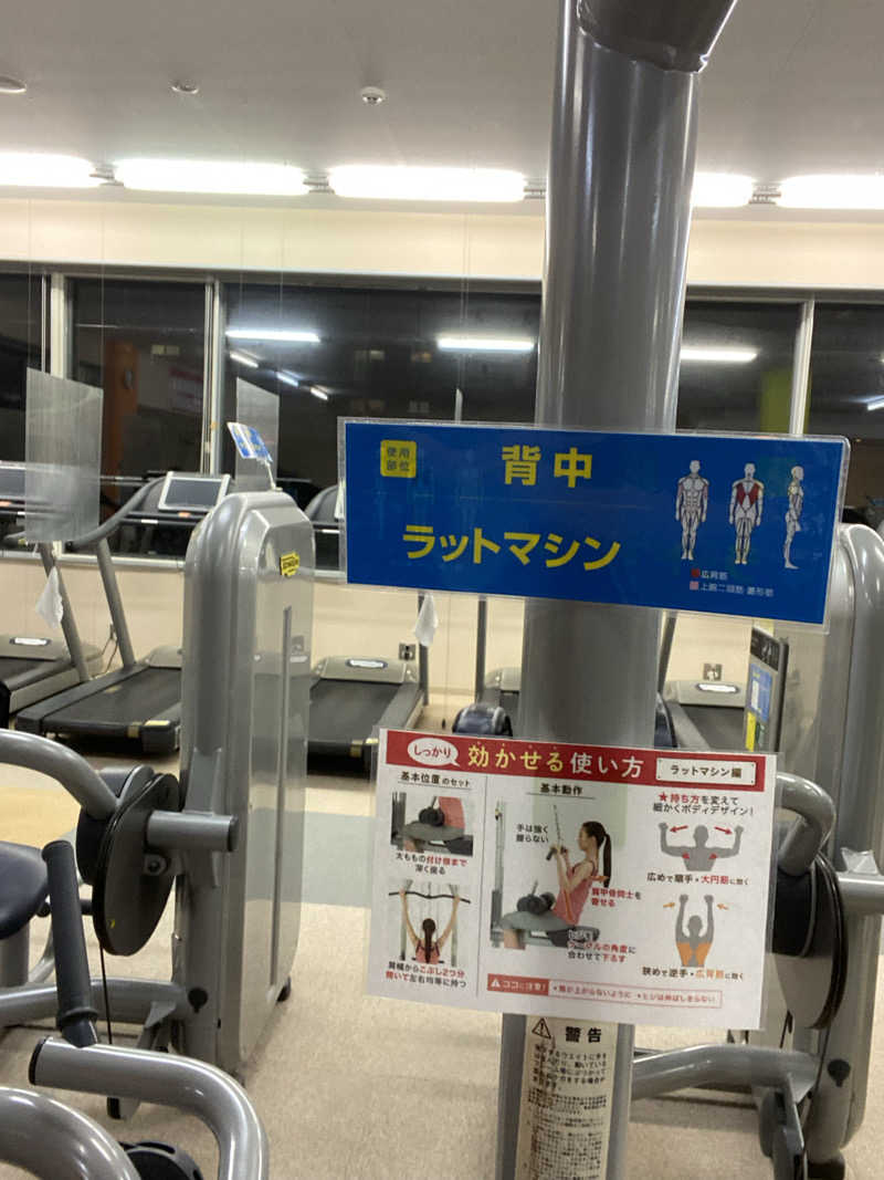 エキゾチックヤスさんのホリデイスポーツクラブ 苫小牧のサ活写真