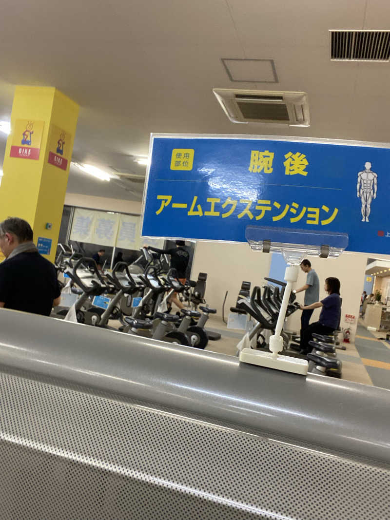 エキゾチックヤスさんのホリデイスポーツクラブ 苫小牧のサ活写真