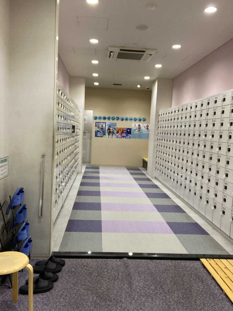 エキゾチックヤスさんのホリデイスポーツクラブ 苫小牧のサ活写真