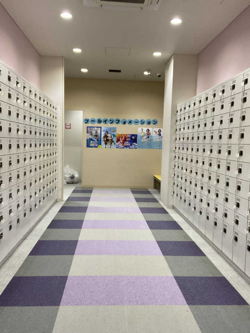 エキゾチックヤスさんのホリデイスポーツクラブ 苫小牧のサ活写真