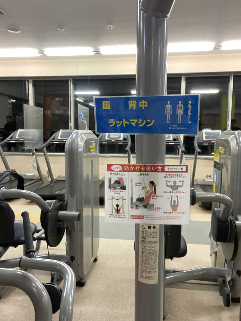 エキゾチックヤスさんのホリデイスポーツクラブ 苫小牧のサ活写真