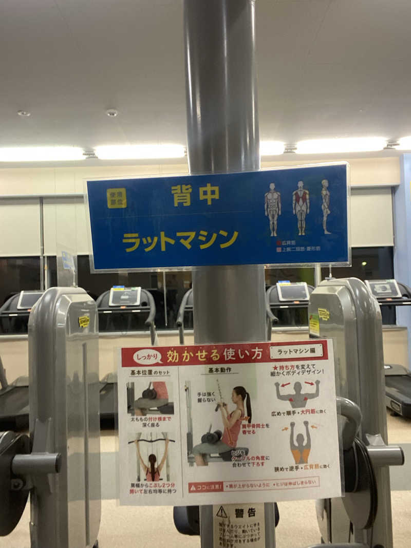 エキゾチックヤスさんのホリデイスポーツクラブ 苫小牧のサ活写真