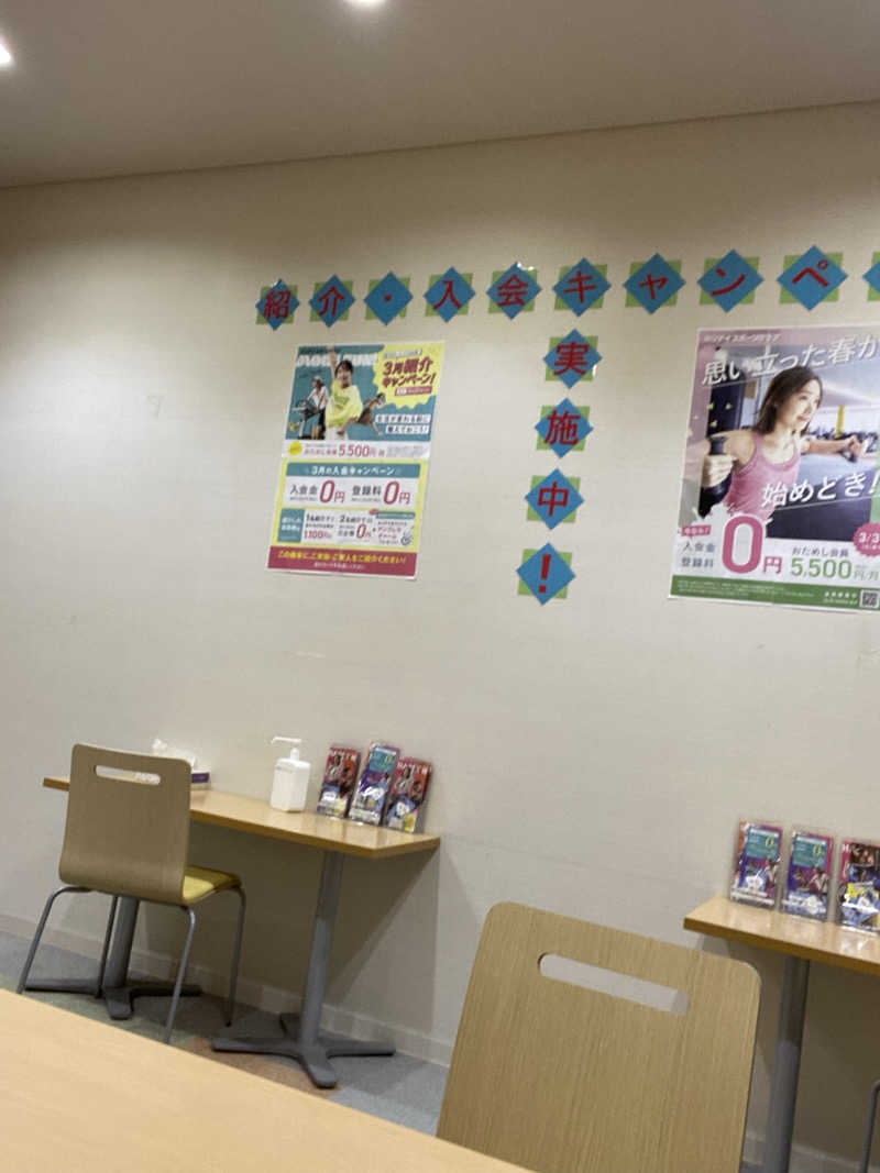 エキゾチックヤスさんのホリデイスポーツクラブ 苫小牧のサ活写真