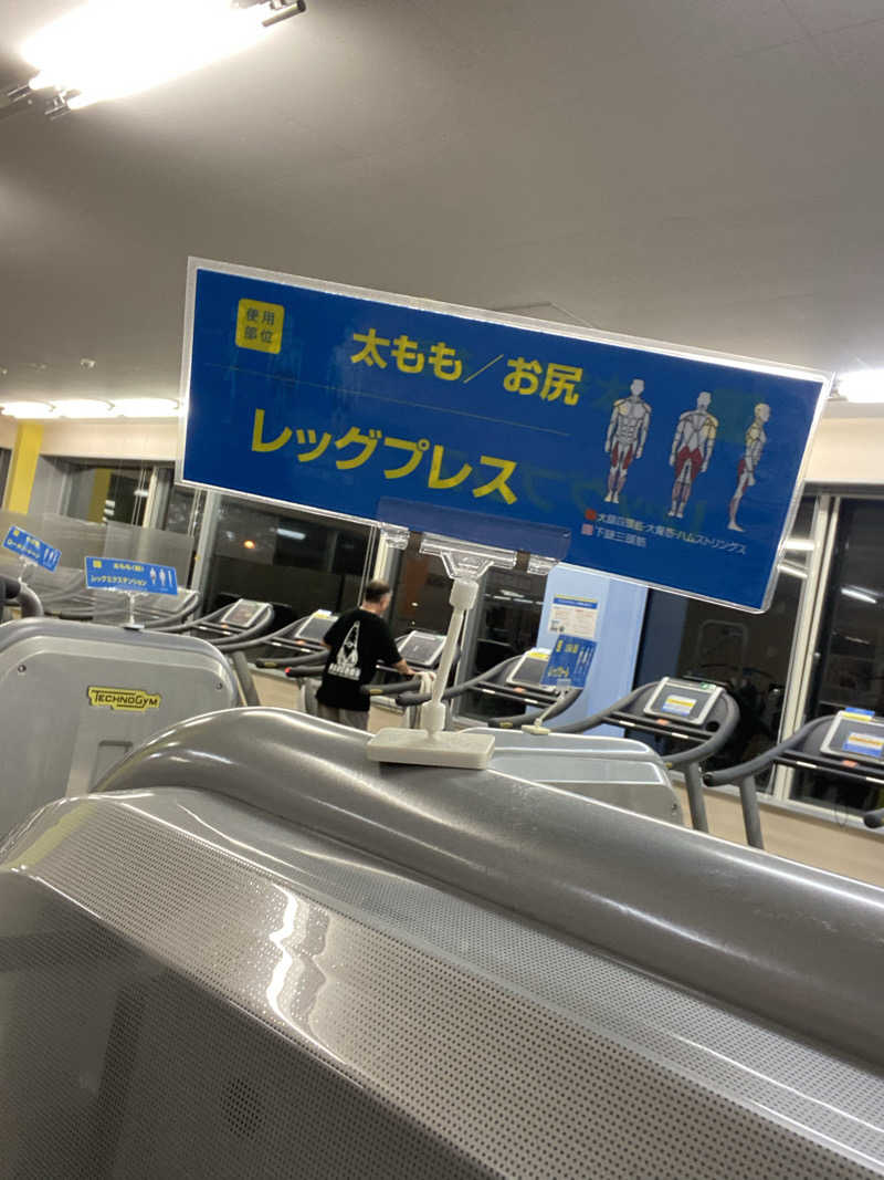 エキゾチックヤスさんのホリデイスポーツクラブ 苫小牧のサ活写真