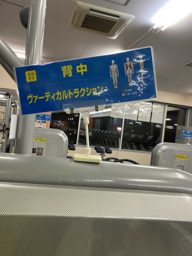 エキゾチックヤスさんのホリデイスポーツクラブ 苫小牧のサ活写真