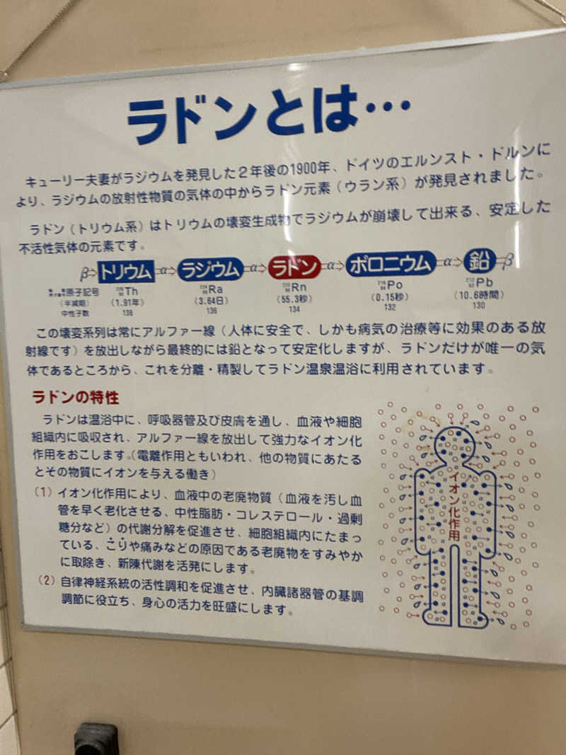 エキゾチックヤスさんの朝日湯のサ活写真