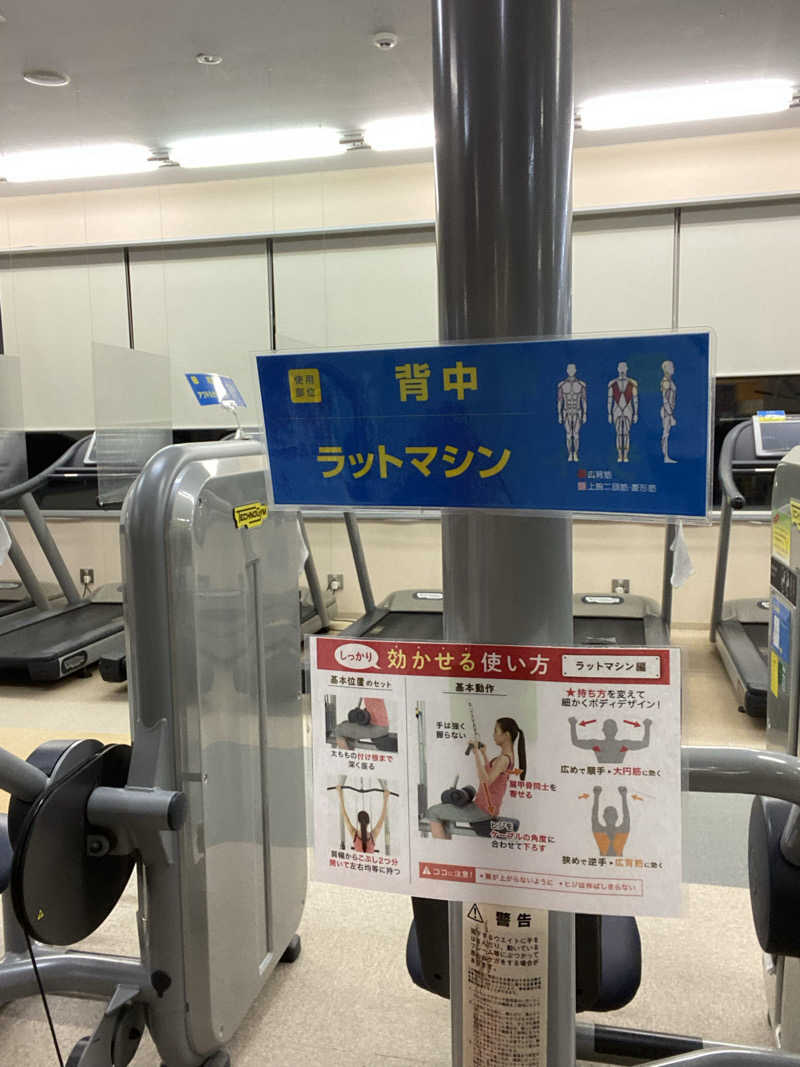 エキゾチックヤスさんのホリデイスポーツクラブ 苫小牧のサ活写真