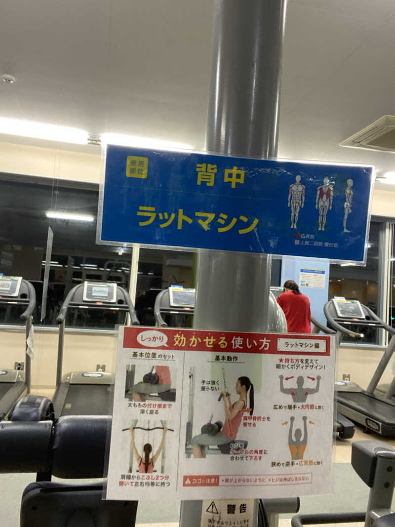 エキゾチックヤスさんのホリデイスポーツクラブ 苫小牧のサ活写真