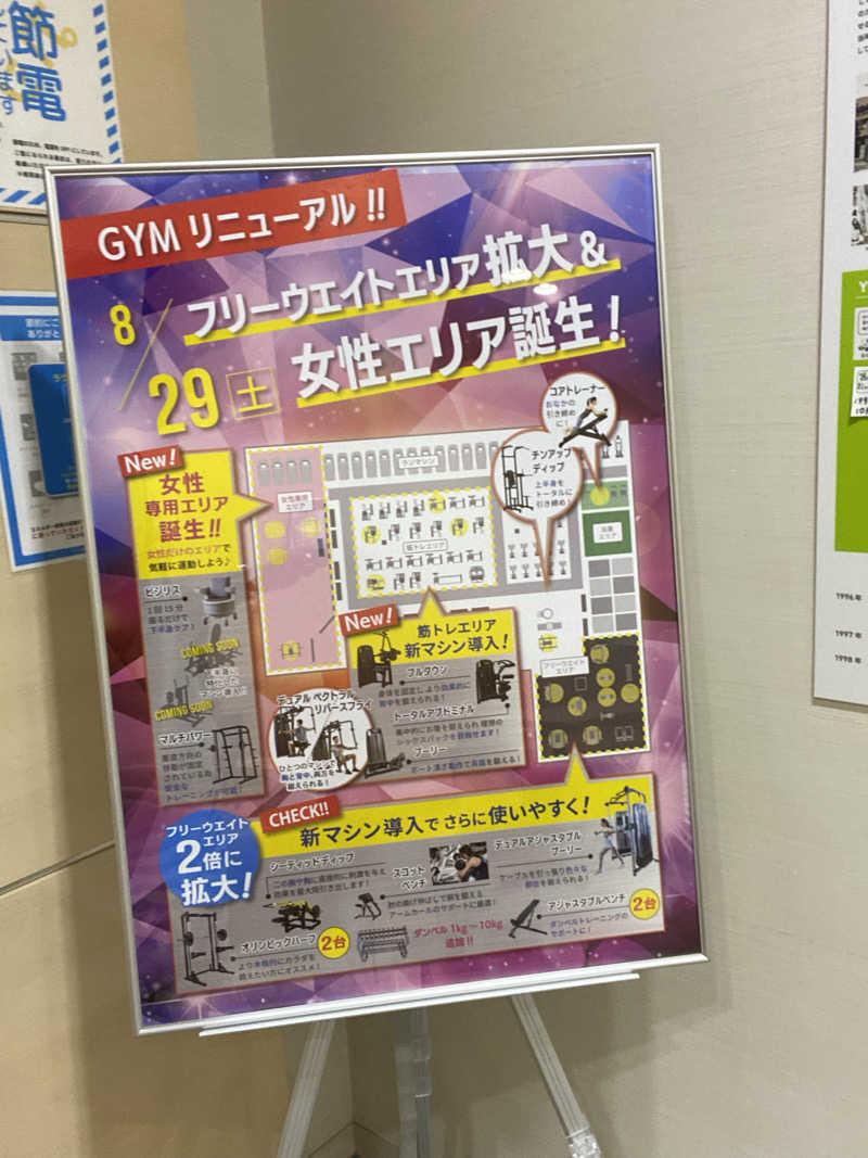 エキゾチックヤスさんのホリデイスポーツクラブ 苫小牧のサ活写真