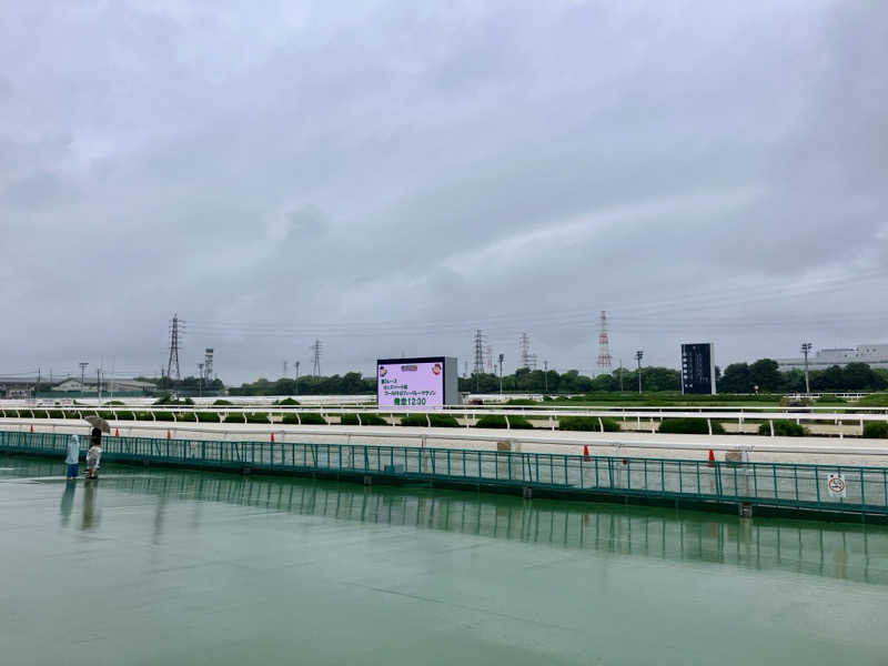トパさんの神田温泉のサ活写真
