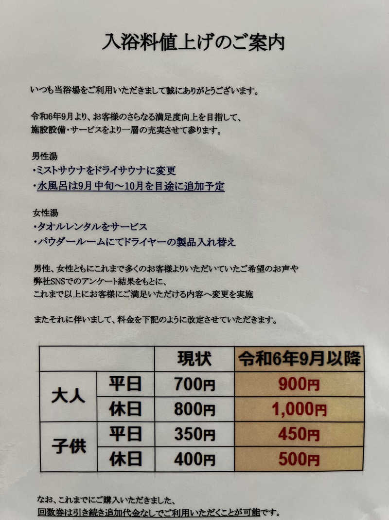 自称:南大阪のサウナ大使さんのアクアイグニス 関西空港(変なホテル 関西空港)のサ活写真