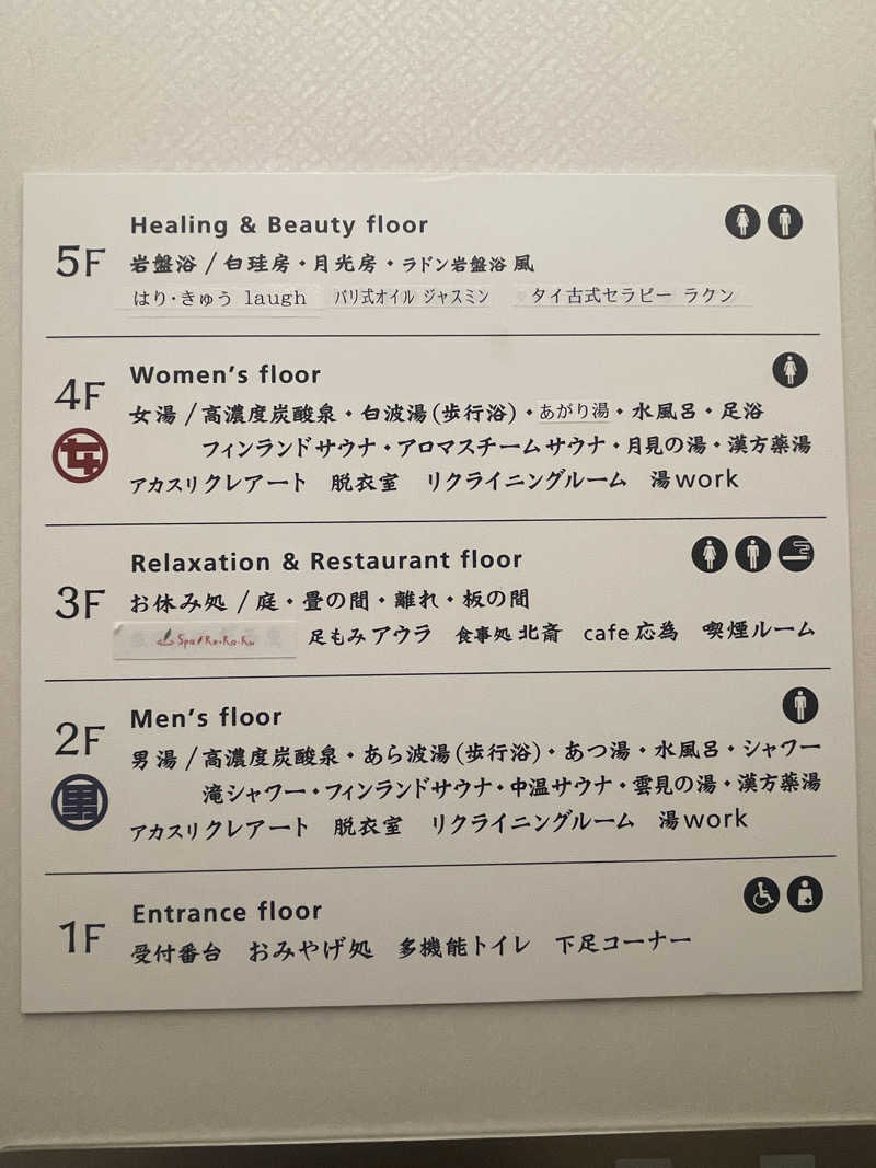 ぷっちょさんの両国湯屋江戸遊のサ活写真