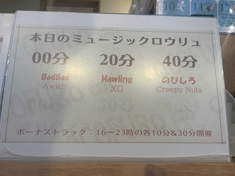 ぷっちょさんのCOCOFURO たかの湯のサ活写真