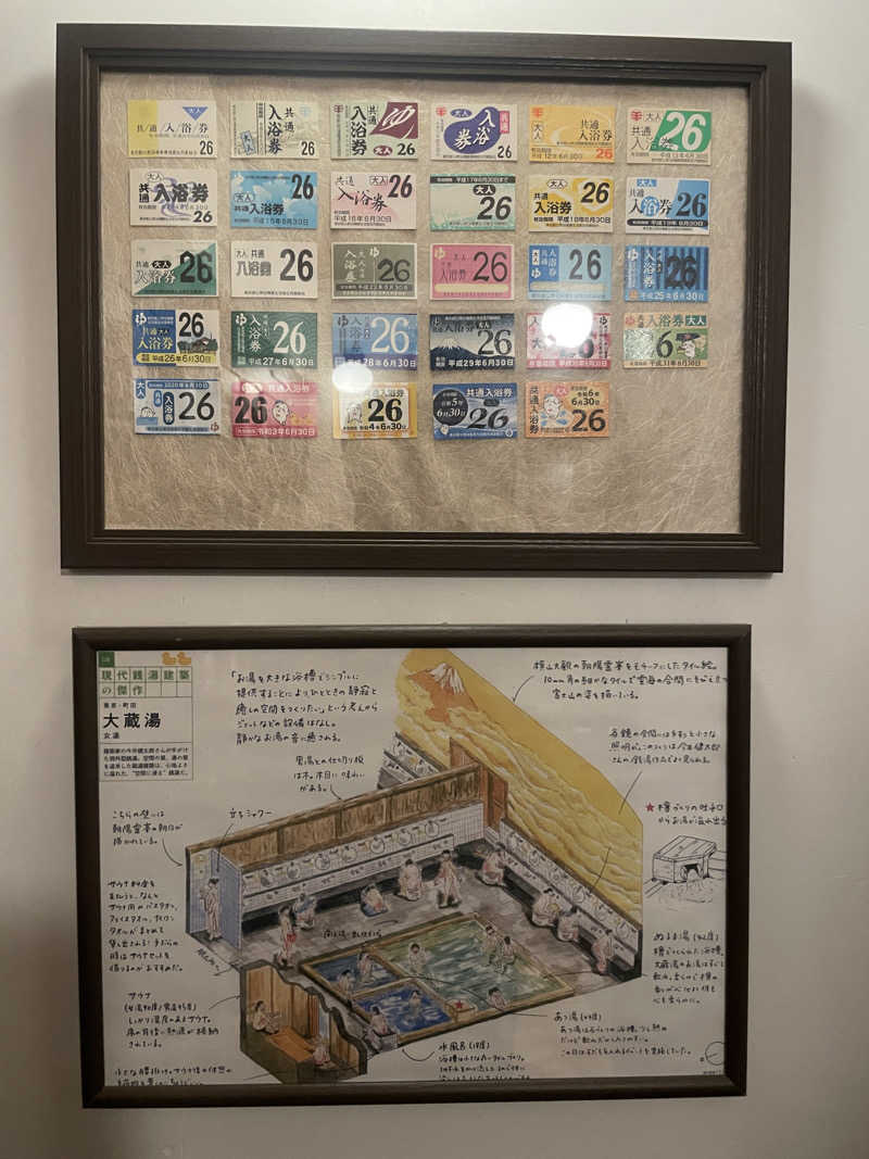 ぷっちょさんの大蔵湯のサ活写真