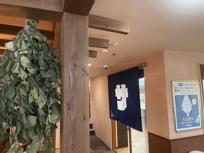 ぷっちょさんのウェルビー栄のサ活写真