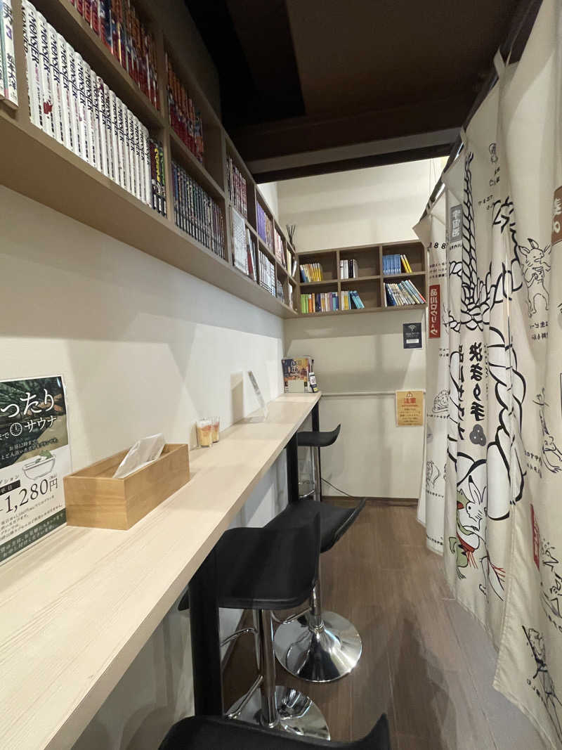 ぷっちょさんの泊まれるサウナ屋さん 品川サウナのサ活写真