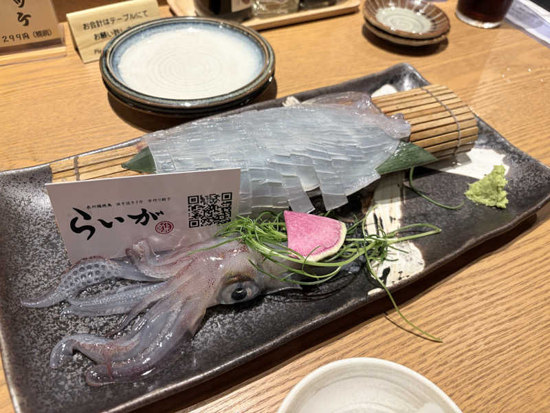 ムッシーマウス♨️さんのかめ福オンプレイス ふくふくの湯(お宿Onn)のサ活写真