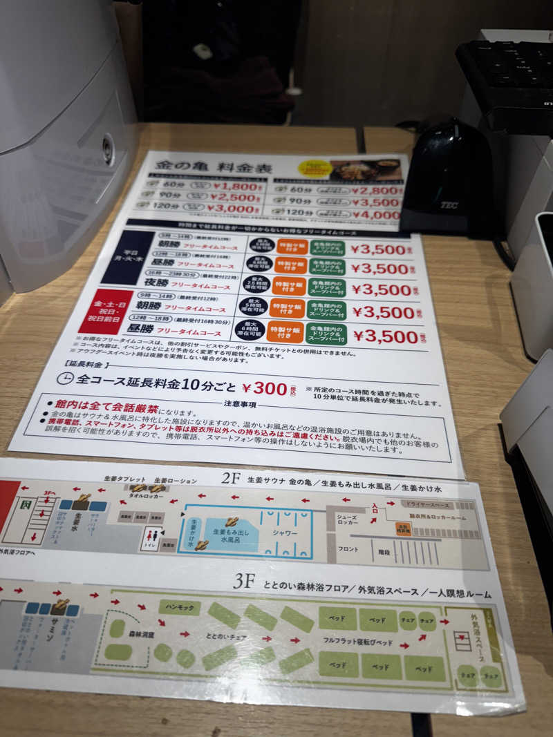 IWBLさんの生姜サウナ 金の亀のサ活写真