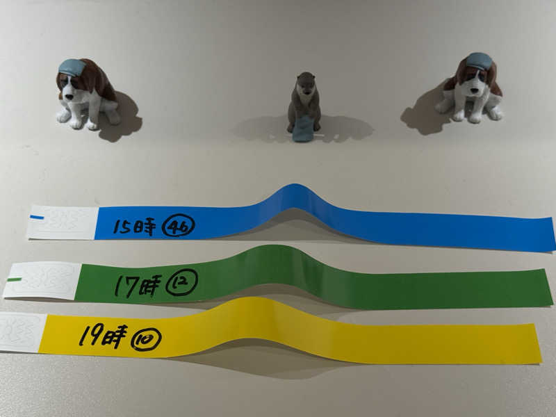 yahaさんの常総ONSEN&SAUNA お湯むすびのサ活写真