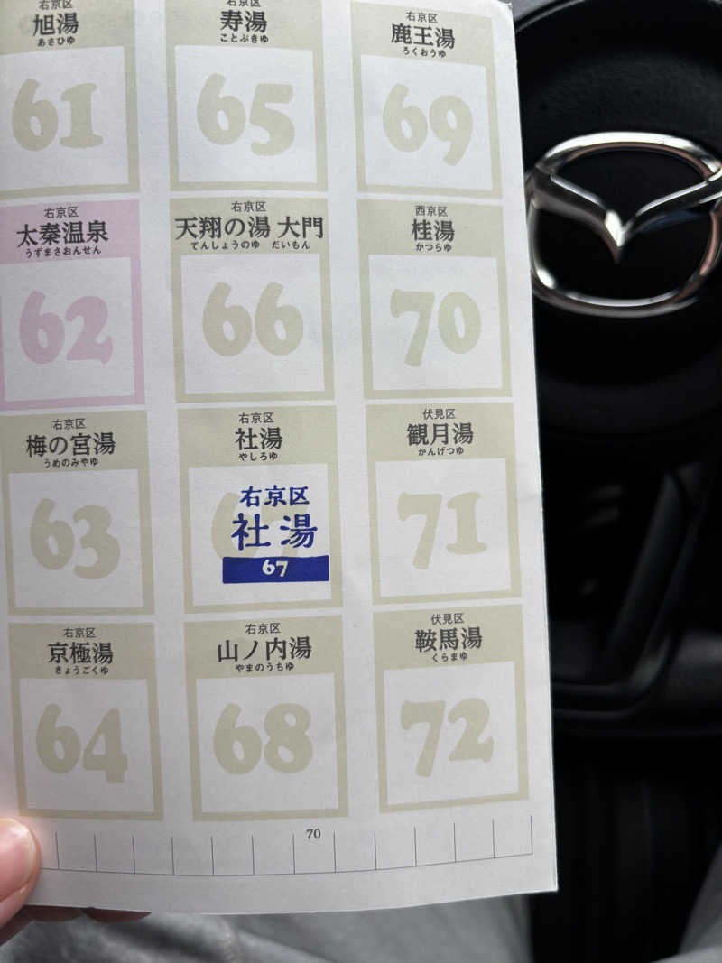 o-saunaさんのやしろ湯のサ活写真