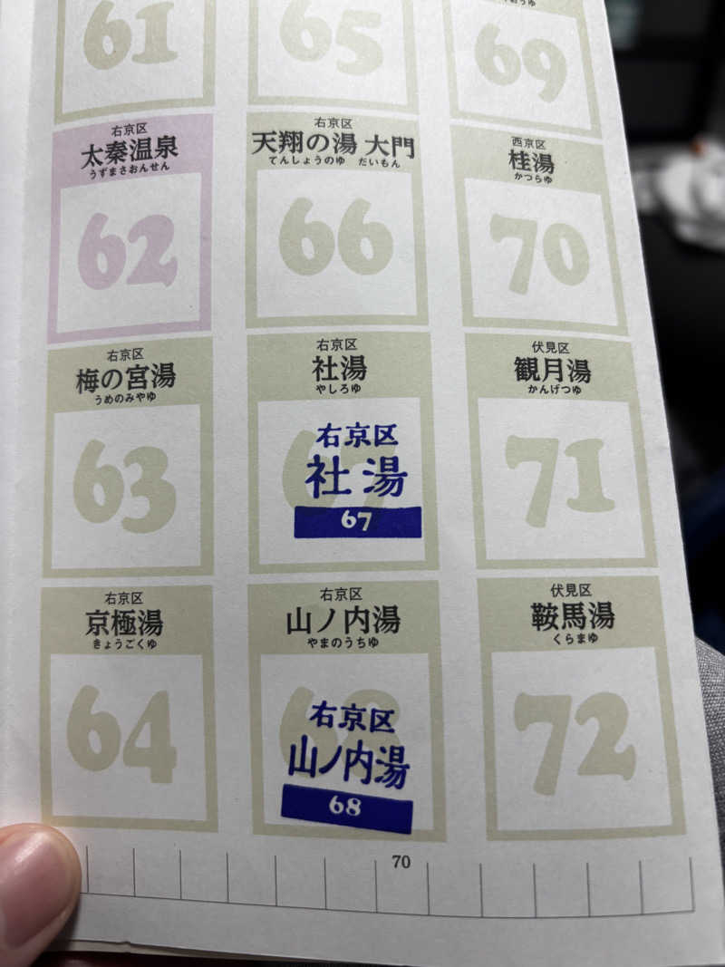 o-saunaさんの山ノ内湯のサ活写真