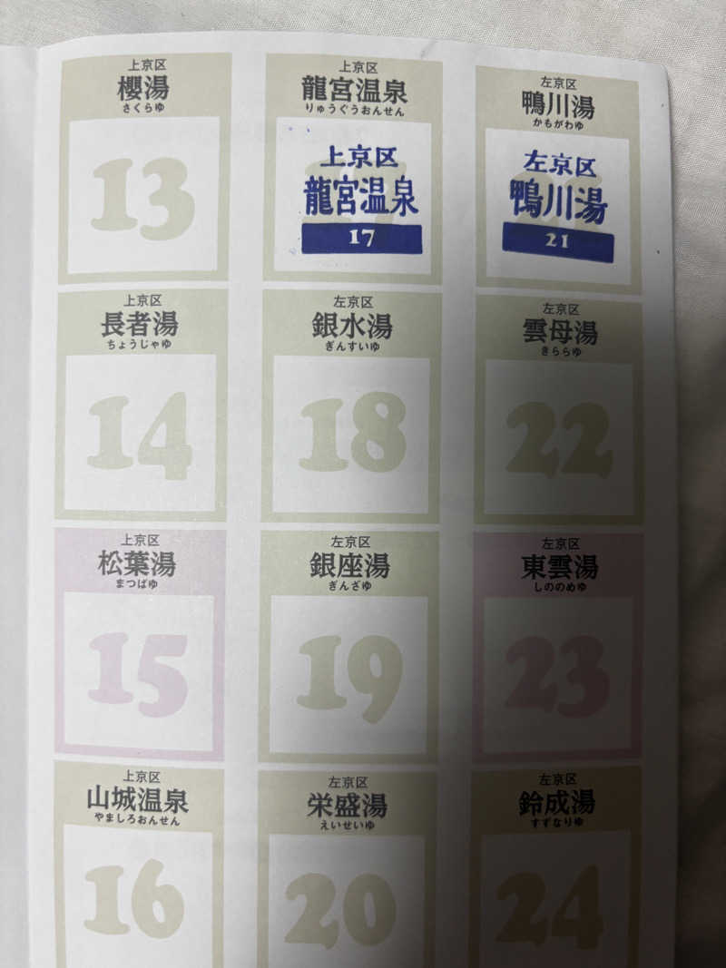 o-saunaさんの龍宮温泉のサ活写真