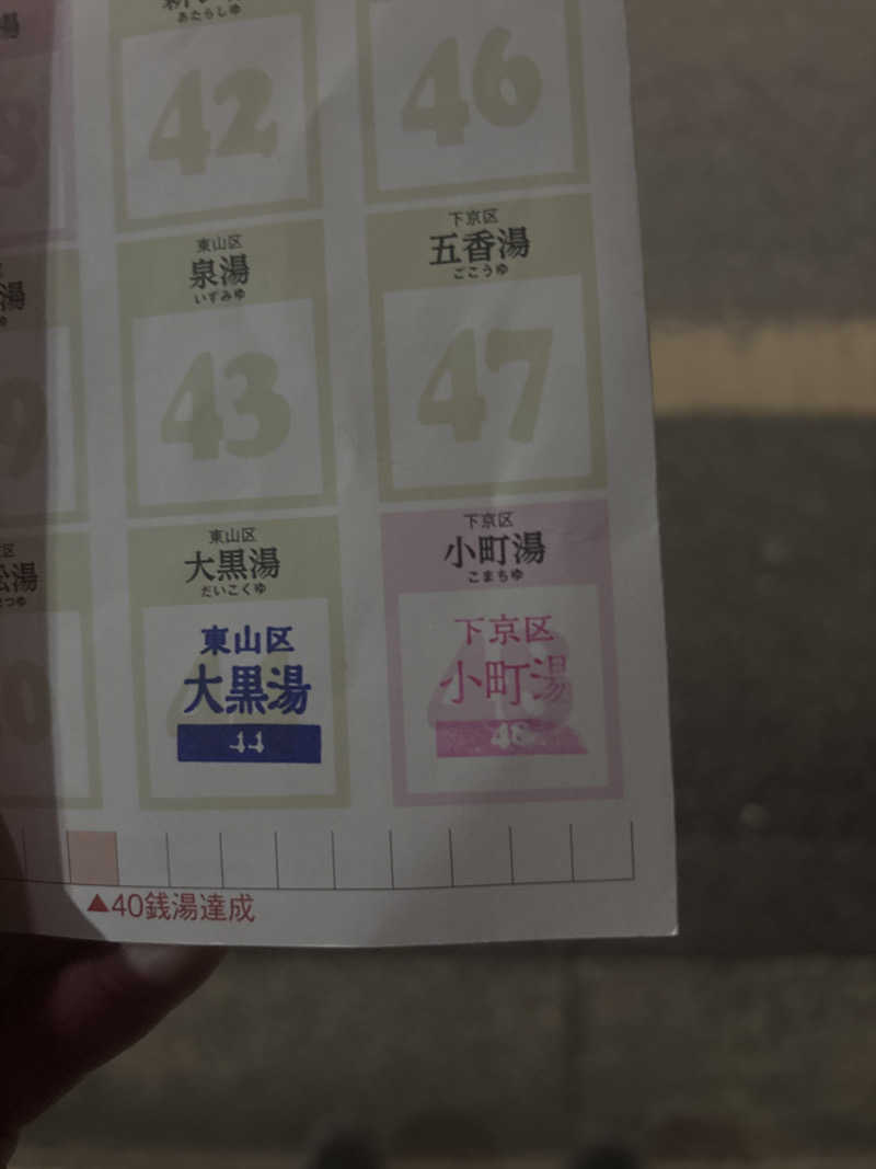 o-saunaさんの小町湯のサ活写真