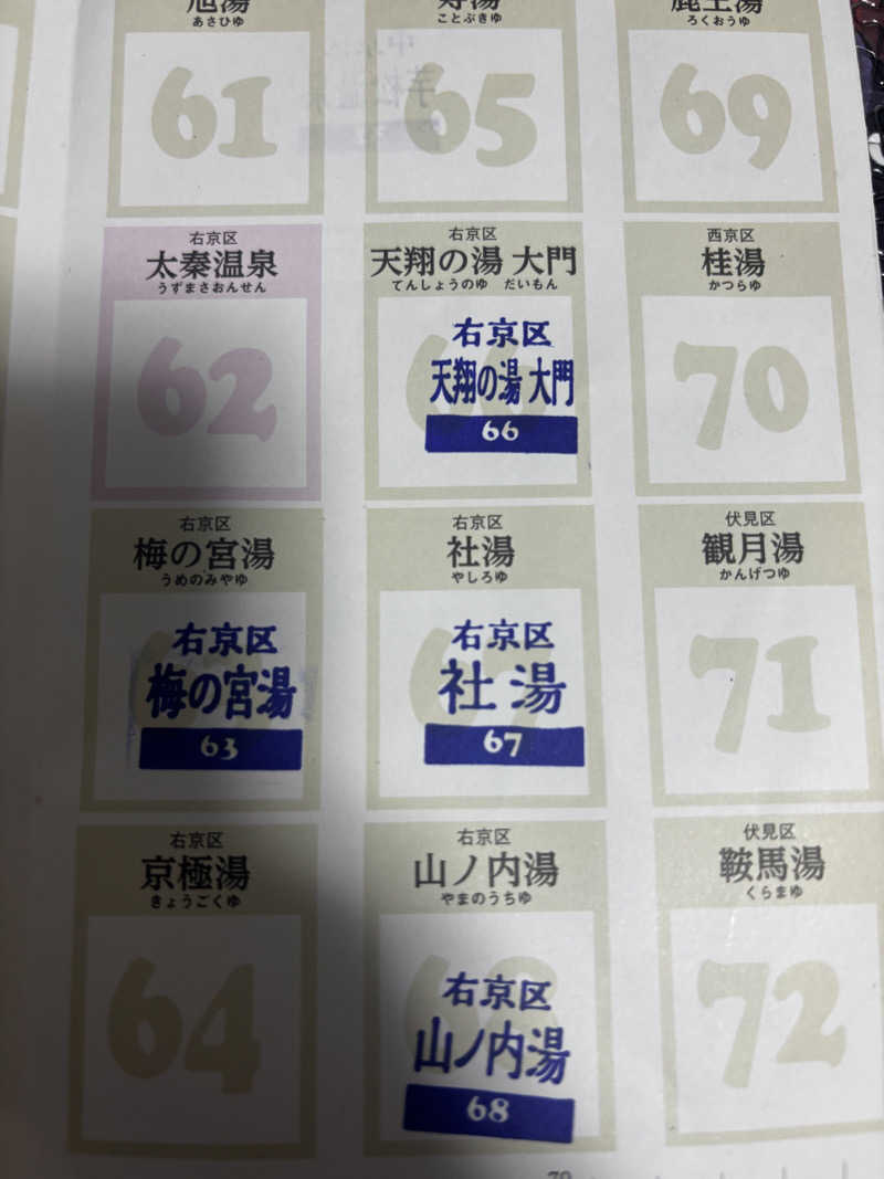 o-saunaさんの天然温泉 天翔の湯のサ活写真