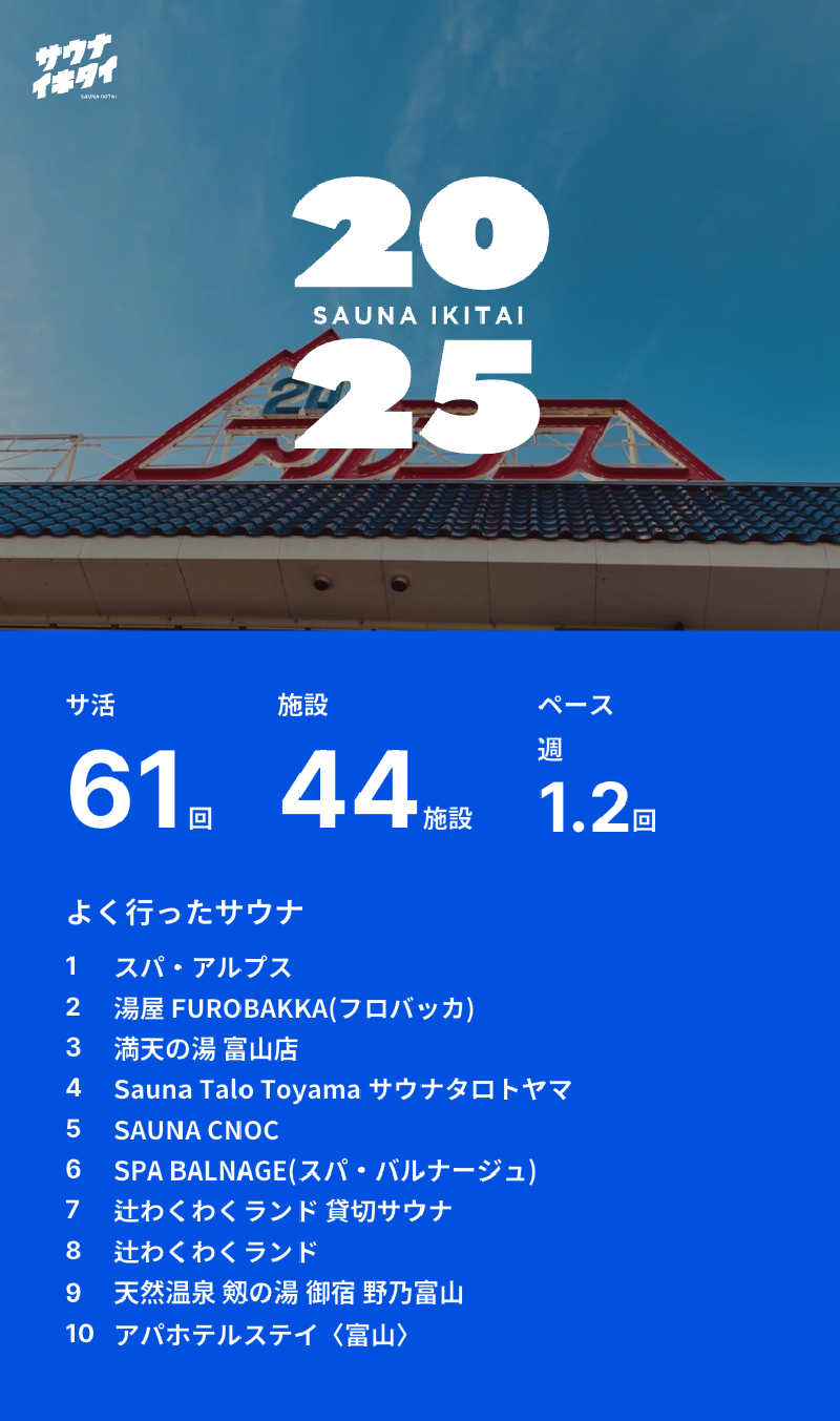 syuntaraさんの高原鉱泉のサ活写真