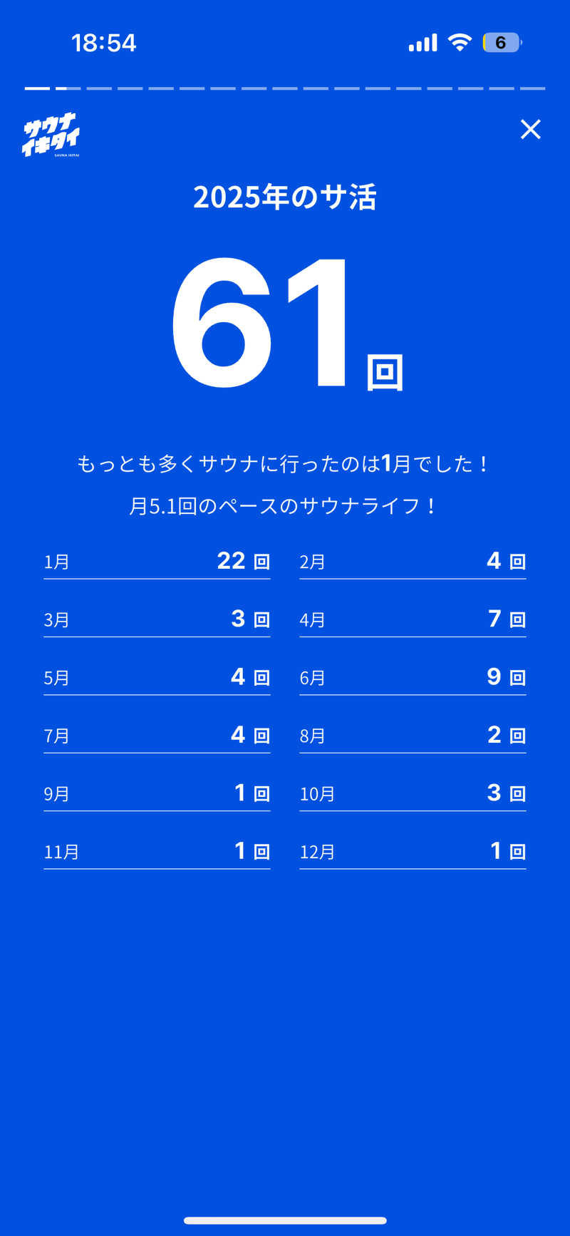 syuntaraさんの高原鉱泉のサ活写真