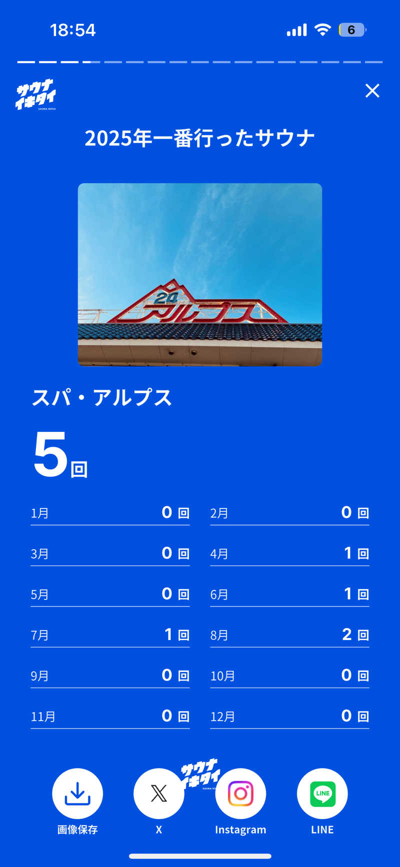 syuntaraさんの高原鉱泉のサ活写真