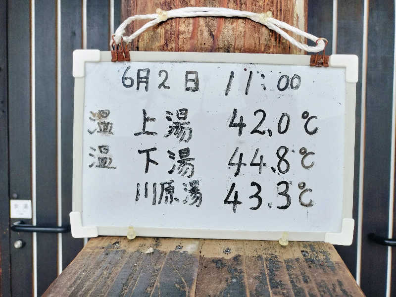 KTRさんの沼木温泉 辻ヶ花のサ活写真