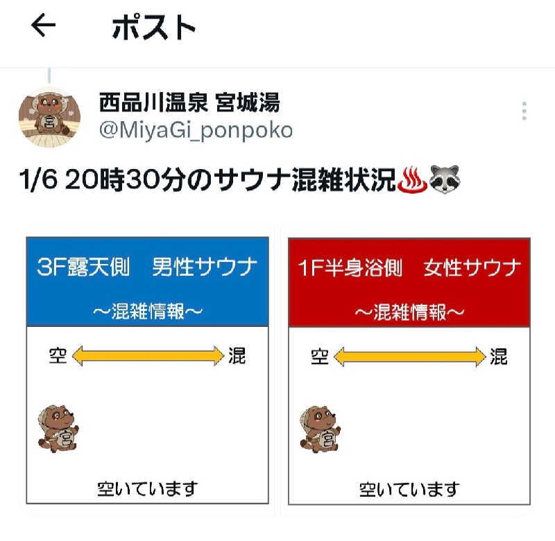 やっちんさんの西品川温泉 宮城湯のサ活写真