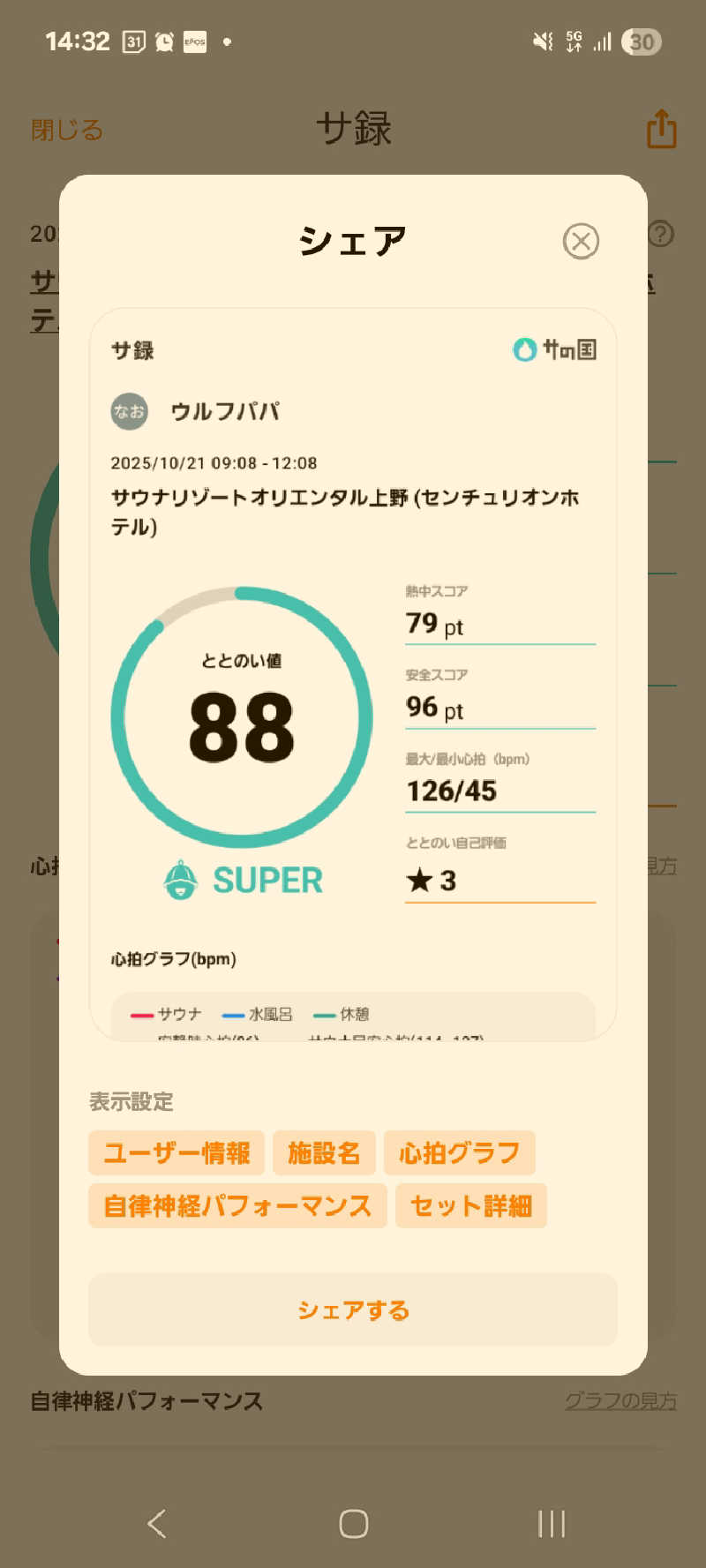 なおさんのサウナリゾートオリエンタル上野 (センチュリオンホテル&スパ上野駅前)のサ活写真