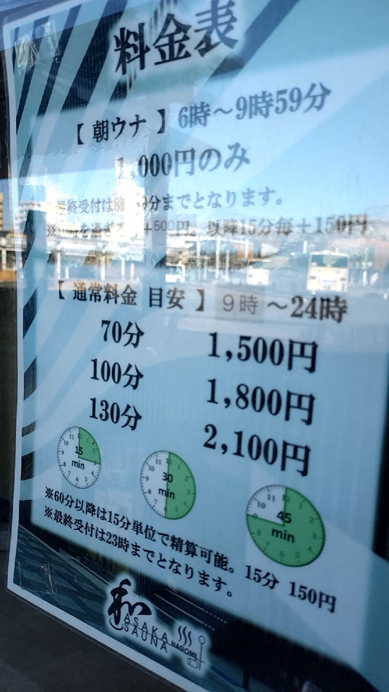 mitsuさんの朝霞サウナ 和(なごみ)のサ活写真