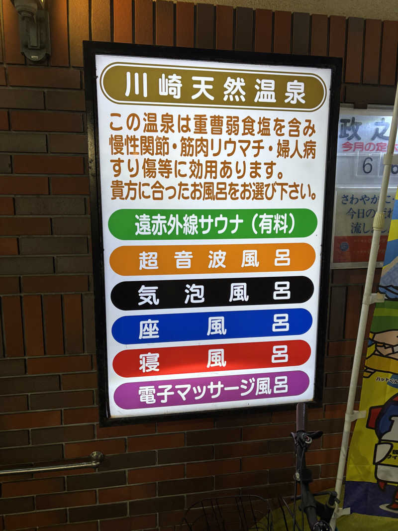 rainさんの政之湯のサ活写真