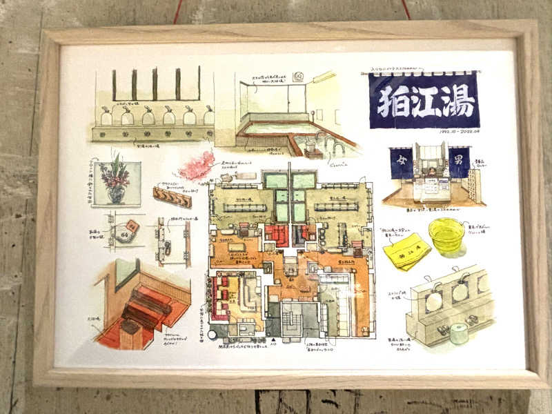 スミさんの狛江湯のサ活写真