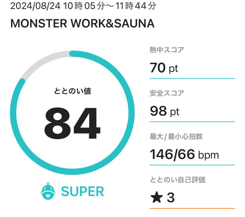 ぽんちょさんのMONSTER WORK & SAUNAのサ活写真