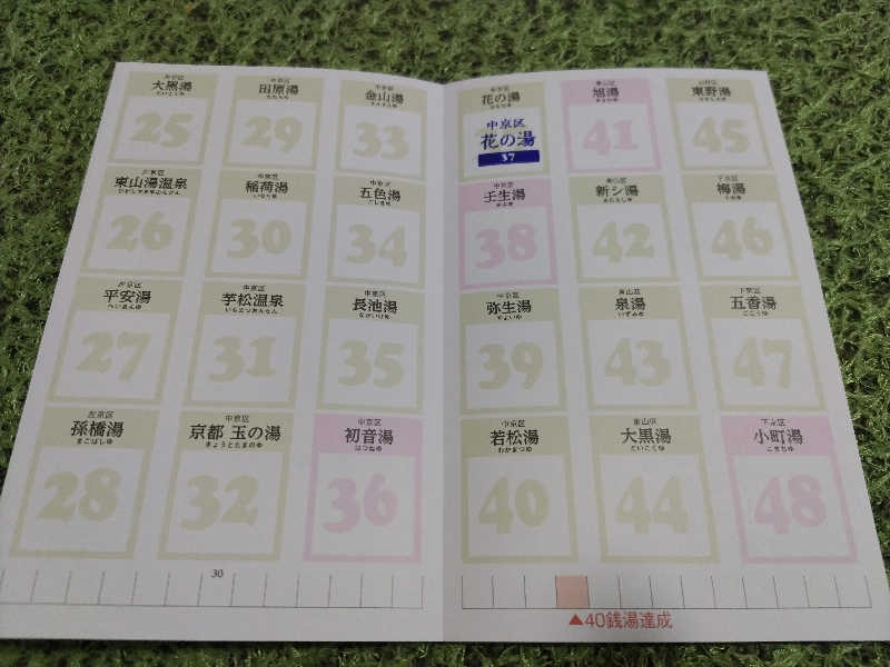 快湯紳士｜竹城俊之介さんの花の湯のサ活写真