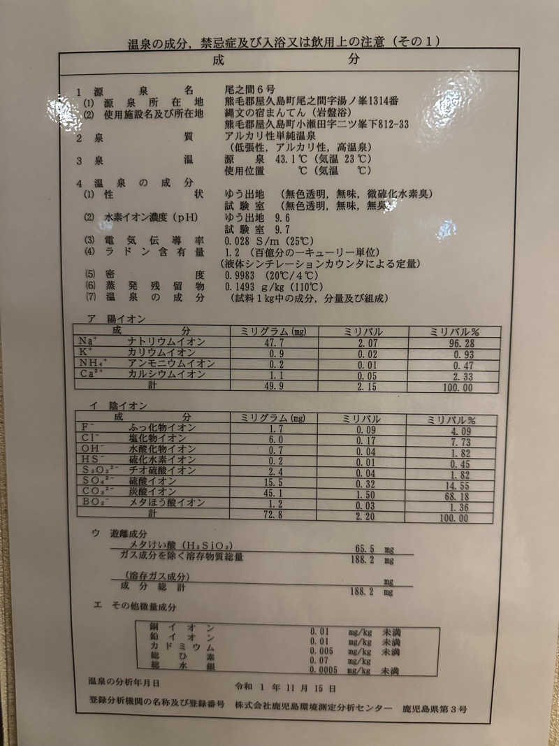 Neppayaさんの縄文の宿まんてんのサ活写真