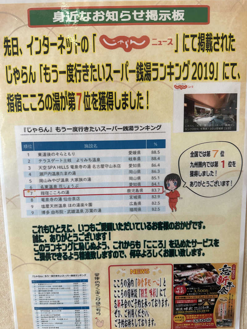 Neppayaさんの指宿こころの湯のサ活写真