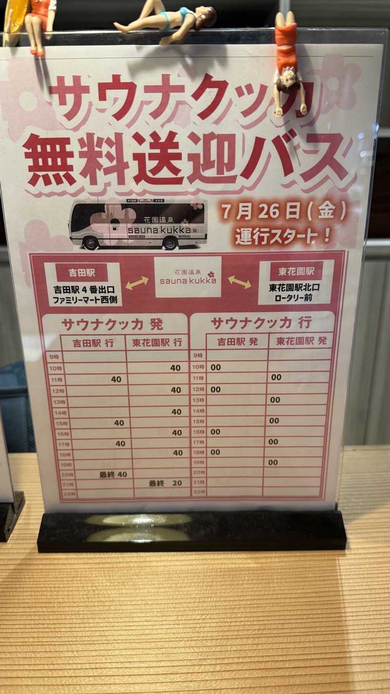 HIJさんの花園温泉 sauna kukkaのサ活写真