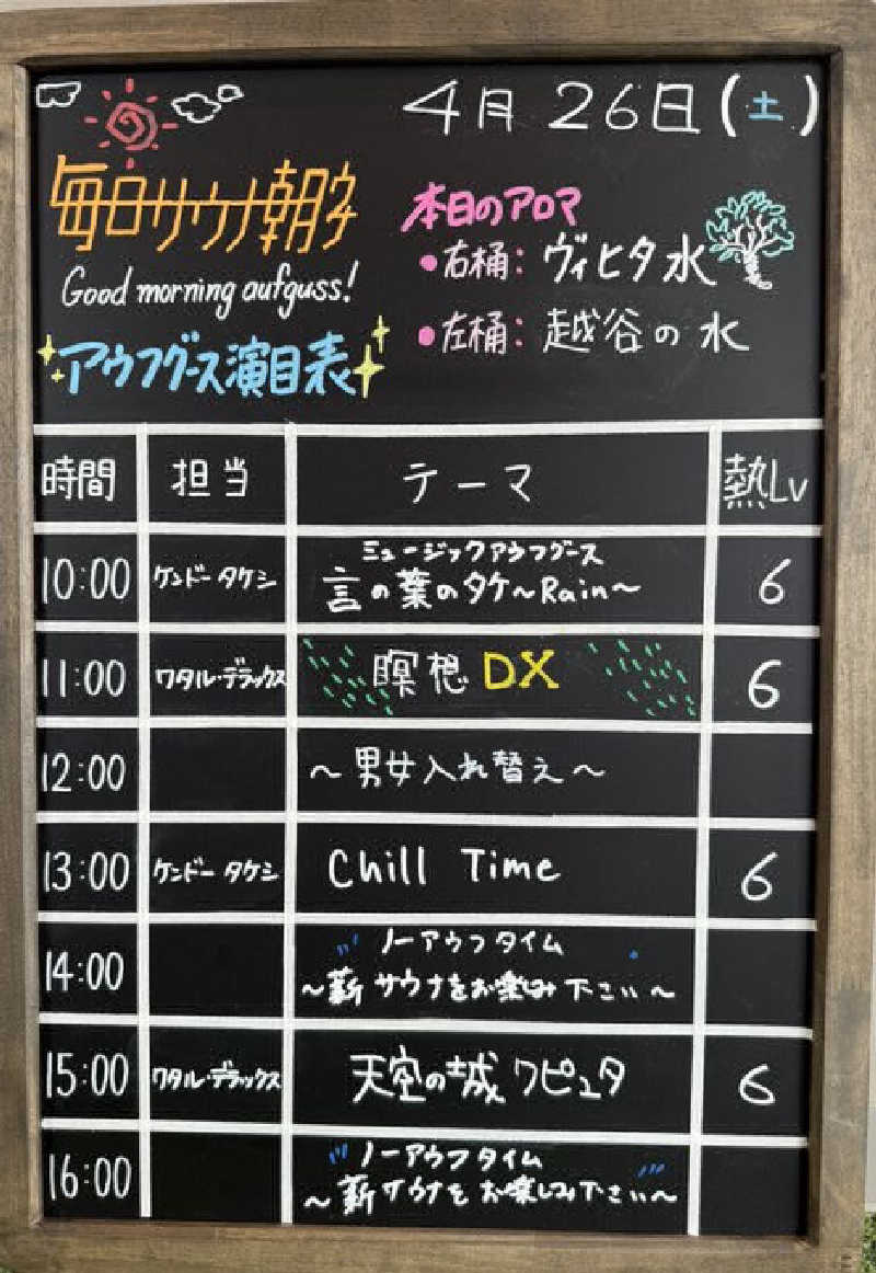 マーシーさんの毎日サウナ 越谷店のサ活写真