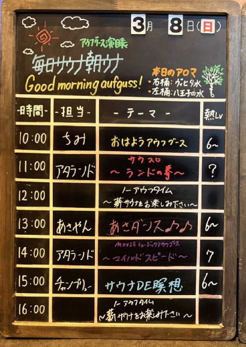 マーシー🏃‍♂️♨️さんの毎日サウナ 八王子店のサ活写真