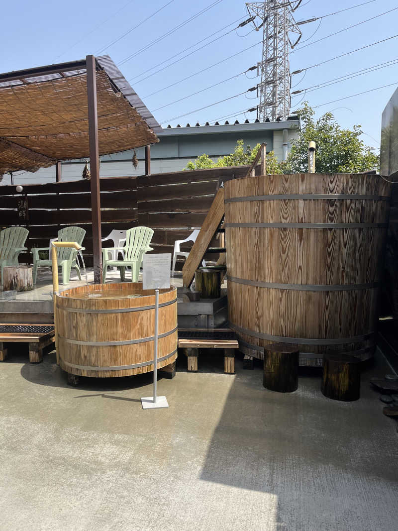 MOMO玉もっちさんの山賊サウナのサ活写真