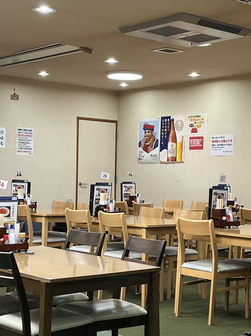 温田泉太郎さんのヨコヤマ・ユーランド鶴見のサ活写真